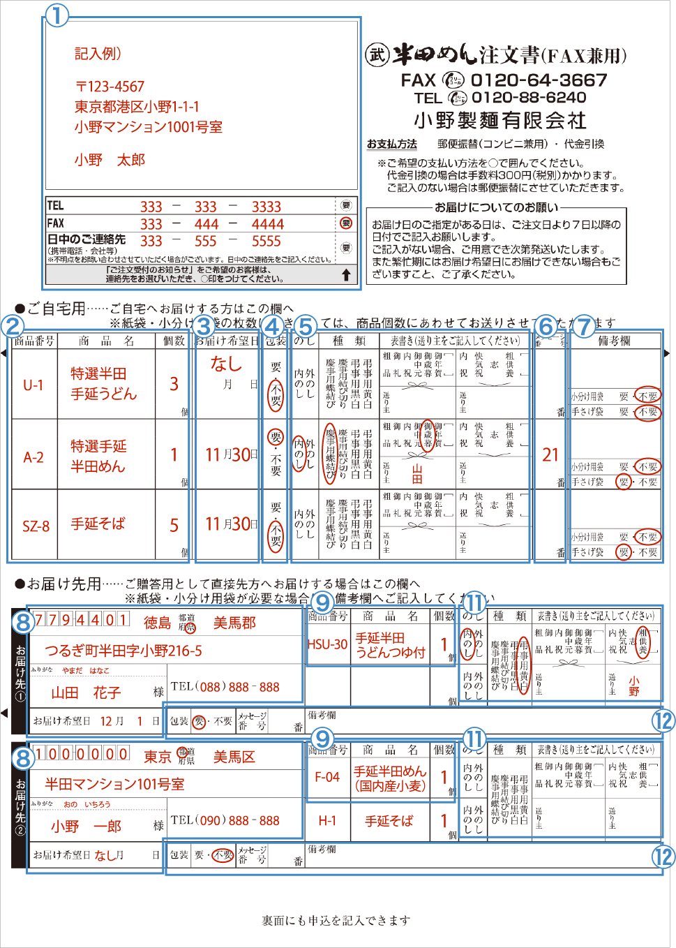 注文用紙の書き方